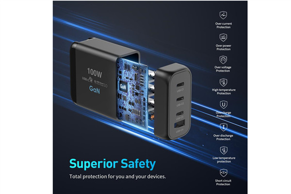 Bộ sạc STARWELL GaN PD